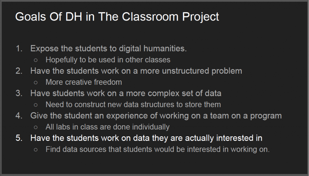 Dr. Amir Sadovnik Presents on Digital Humanities in the Computer